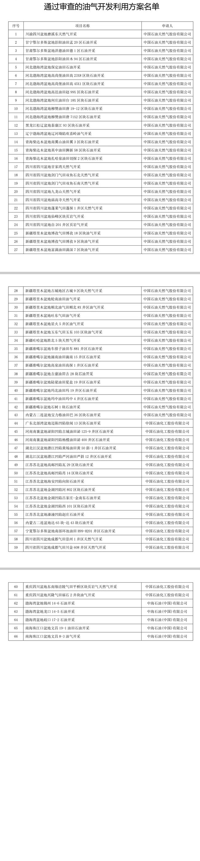 5.6名單.jpg